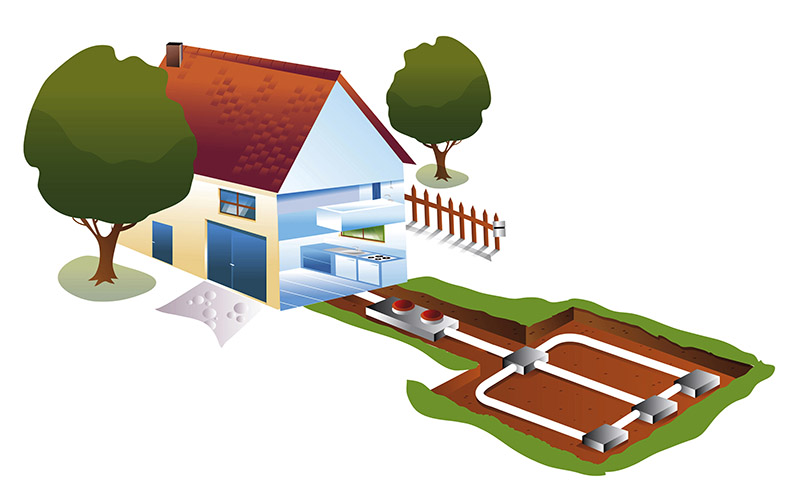 The Benefits Of Geothermal Heat Pumps Image